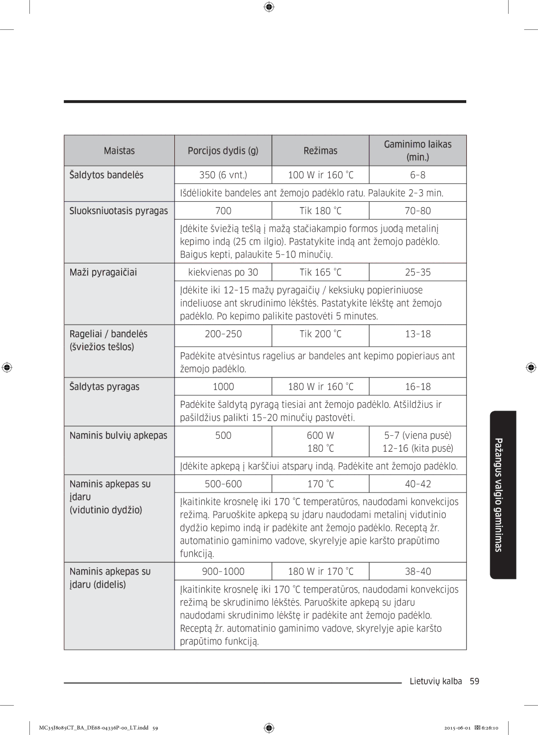 Samsung MC35J8085CT/BA manual Lietuvių kalba  